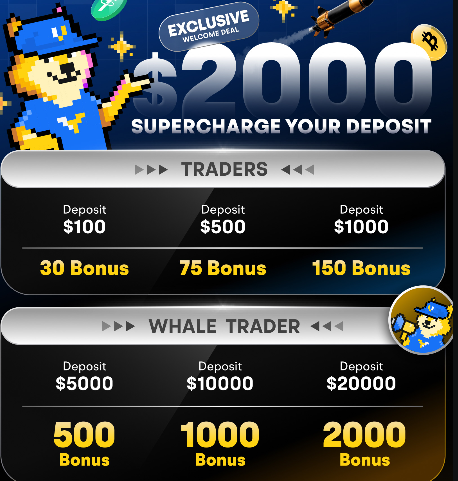 Signup with Bonus Deposits for new customers